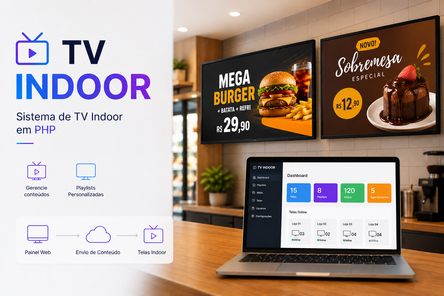 Sistema de tv indoor em PHP - Atualizado 2026