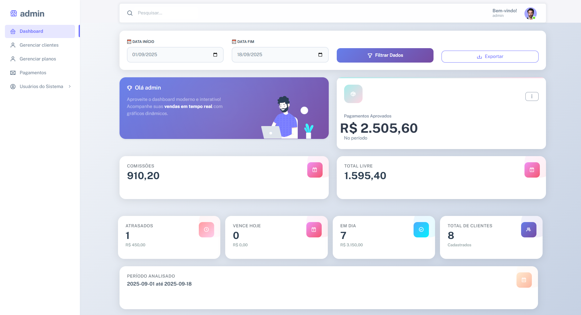 Plataforma de controle de mensalidades completa - Atualizada 2025 - Código em PHP